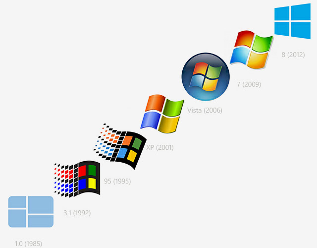Windows-logo large verge medium landscape.jpg
