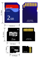 SD Cards.svg.png