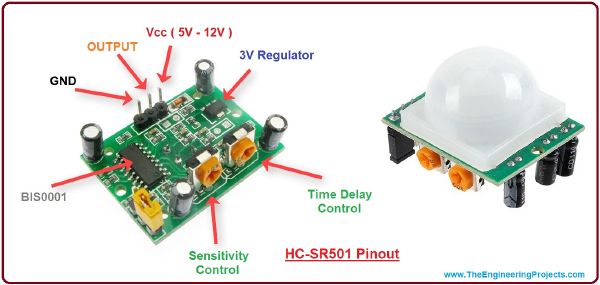 Introduction-to-HC-SR501.jpg