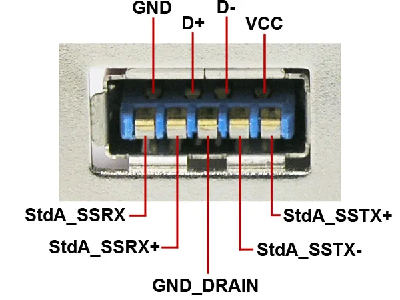 Usb-3-pinout.webp